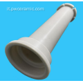 Componenti strutturali ceramici stampati ad iniezione